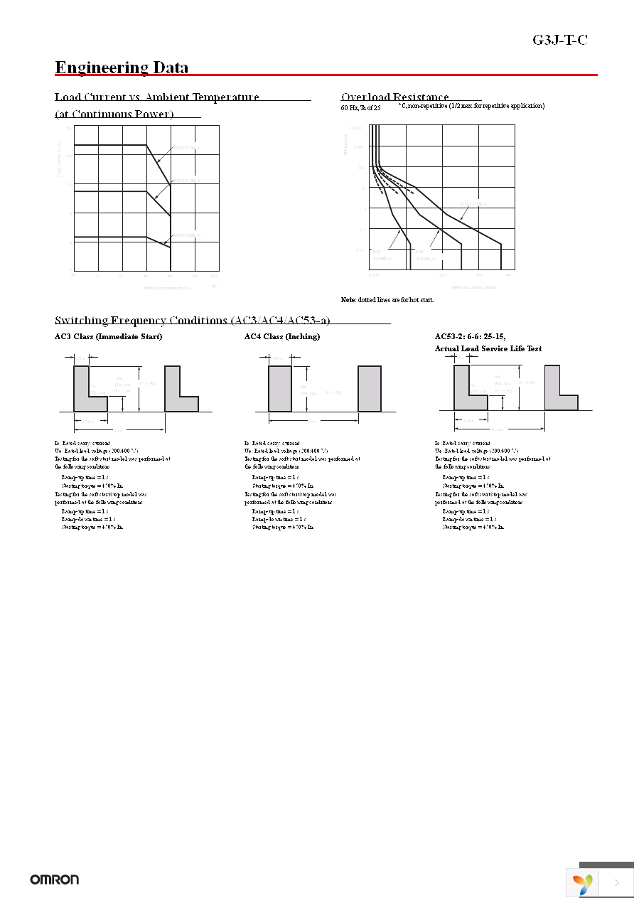 G3J-T211BL-C DC12-24 Page 5